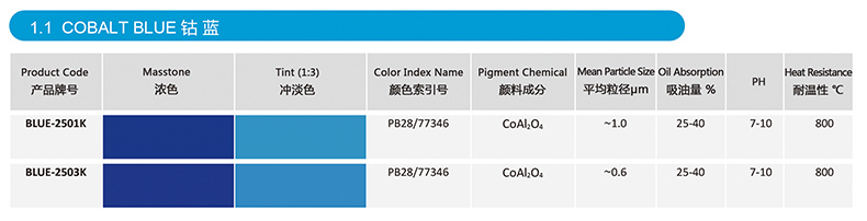 钴蓝1.jpg