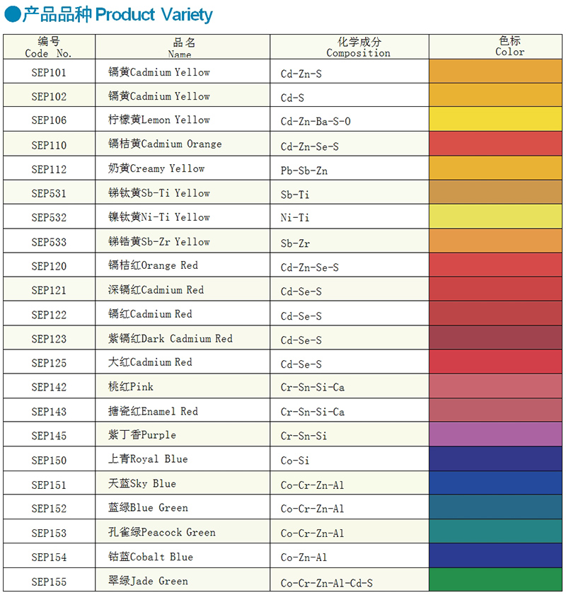 搪瓷颜料3.jpg