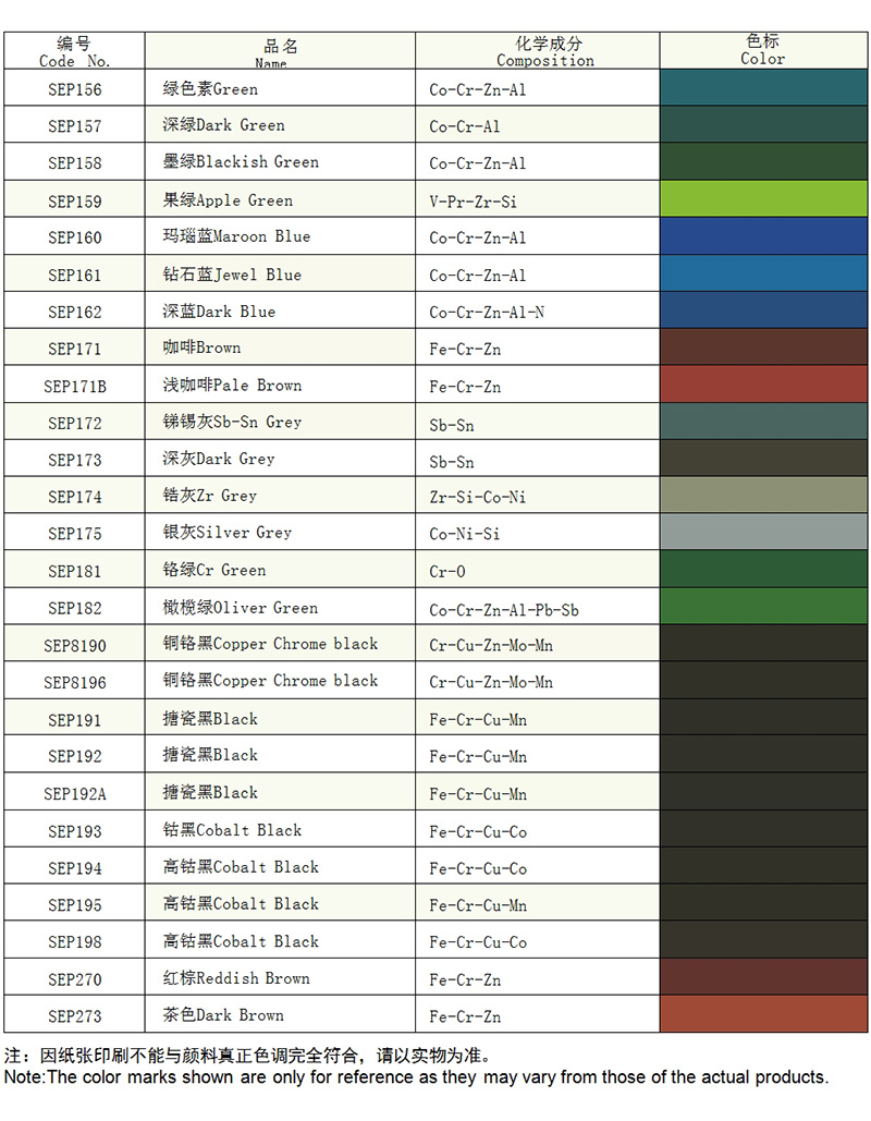 搪瓷颜料4.jpg